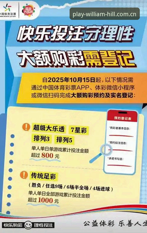 威廉希尔投注App怎么样？资深用户带你了解它的真实体验与使用技巧