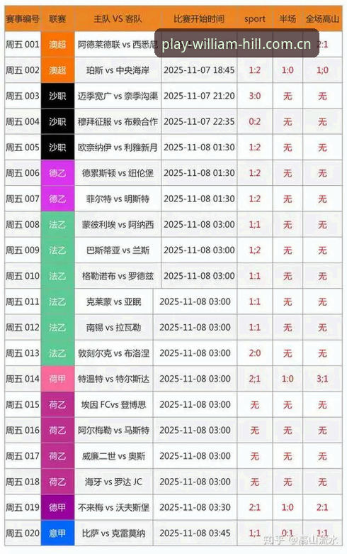 威廉希尔电脑版必备 威廉希尔电脑版必备功能深度分析:2025年体育赛事投注的全面解析